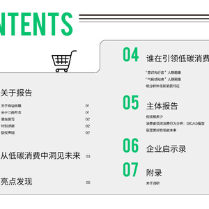 2022中国可持续消费报告