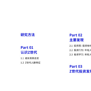 2022中国青年投资态度白皮书