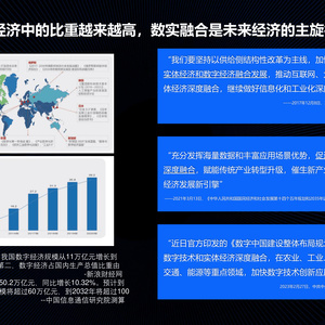 数实融合构建面向未来的数智化企业(2023)